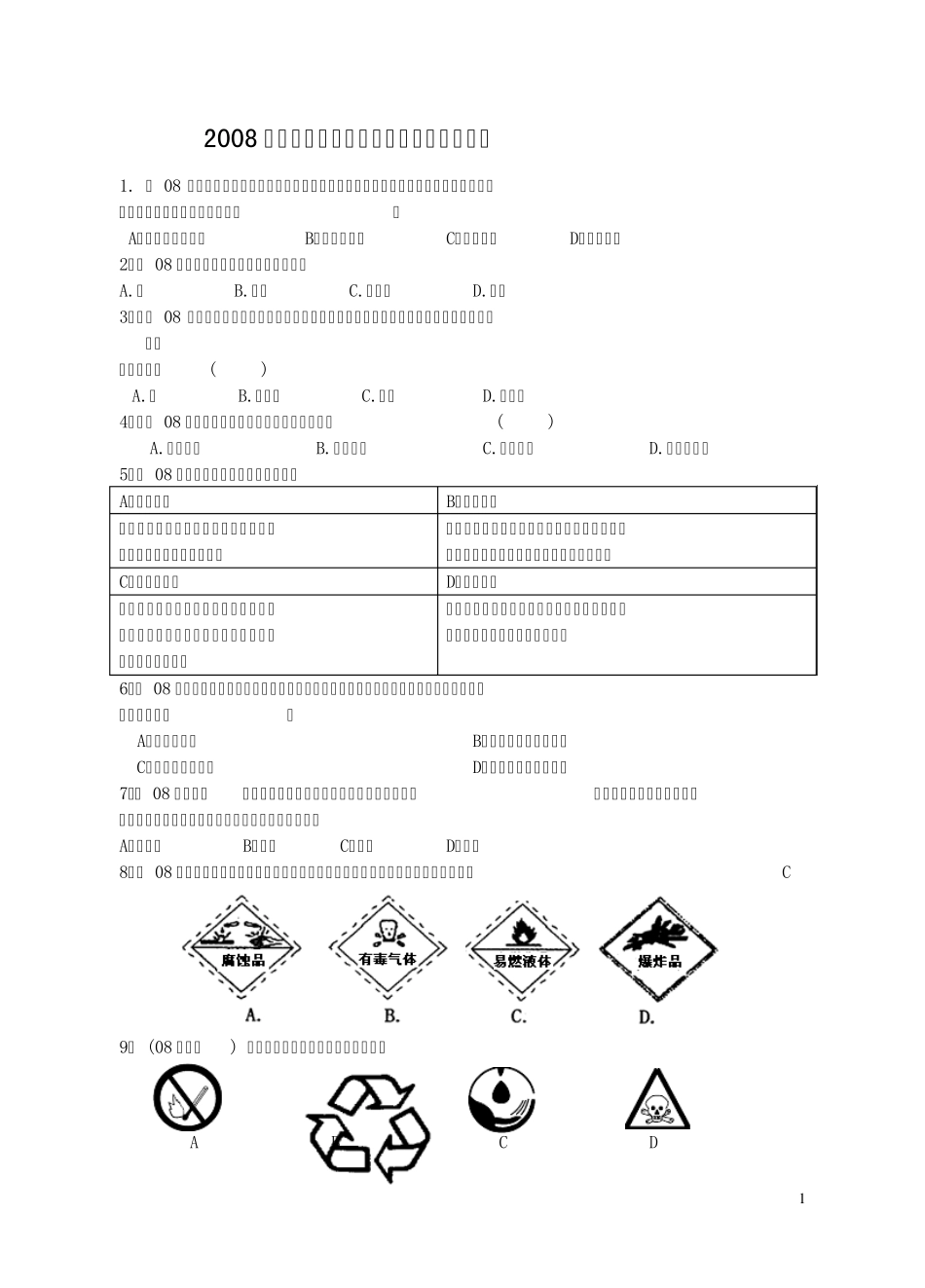 燃料及其利用_第1页