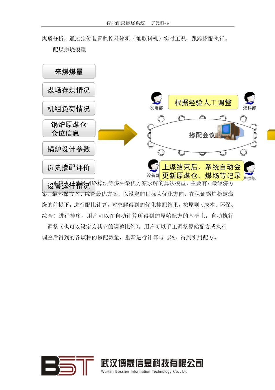 燃料智能化管理系统——智能配煤掺烧系统(发电企业必备)_第2页