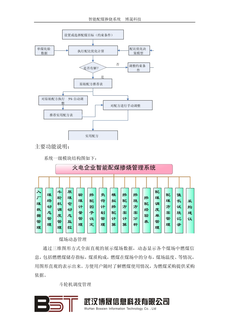 燃料智能化管理系统——智能配煤掺烧系统(发电企业必备)_第3页
