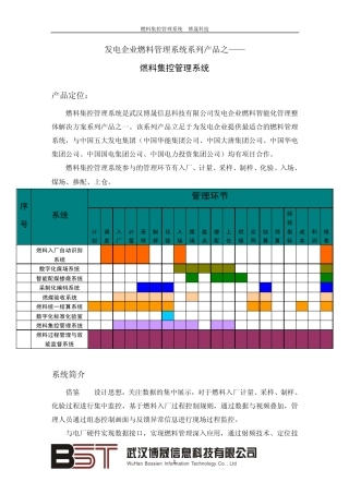 燃料智能化管理系统——燃料集控管理系统(发电企业必备)