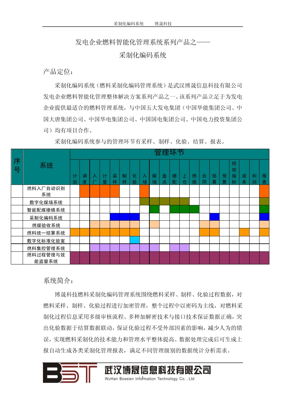 燃料智能化管理系统——采制化编码系统(发电企业必备)_第1页