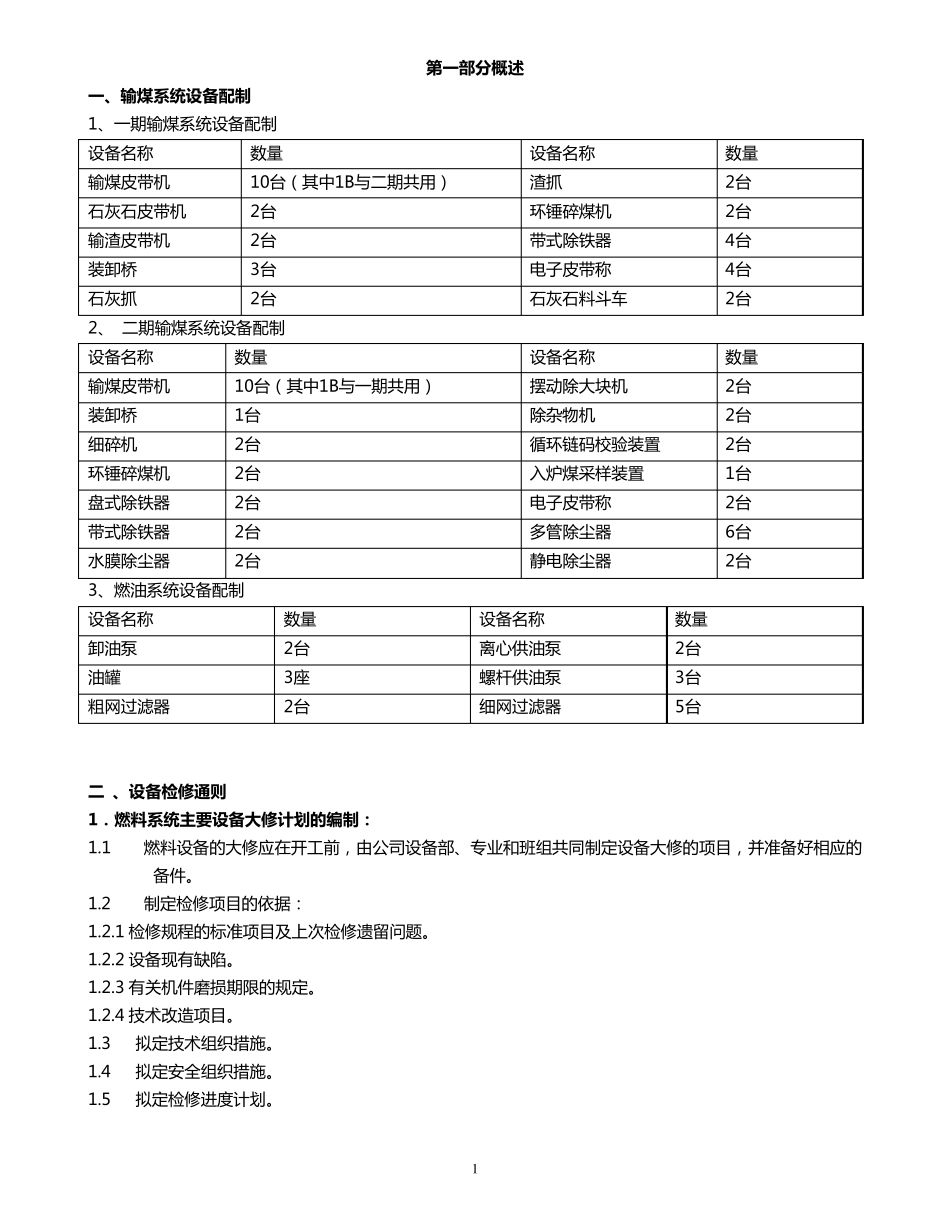 燃料检修规程_第1页