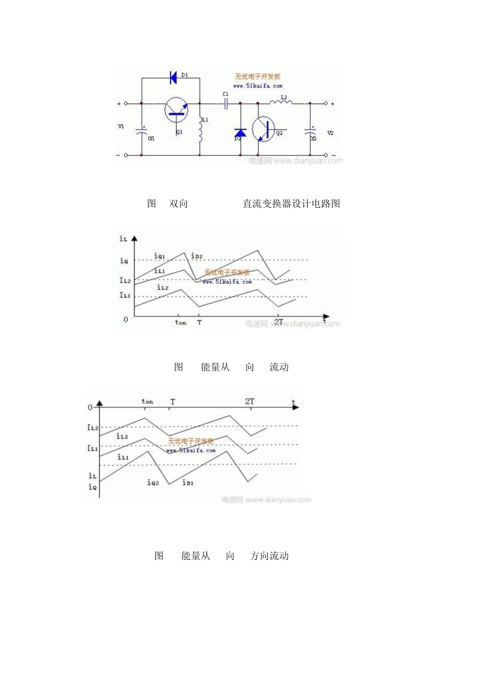 燃料电池车载大功率DCDC变换器的设计与应用_第3页