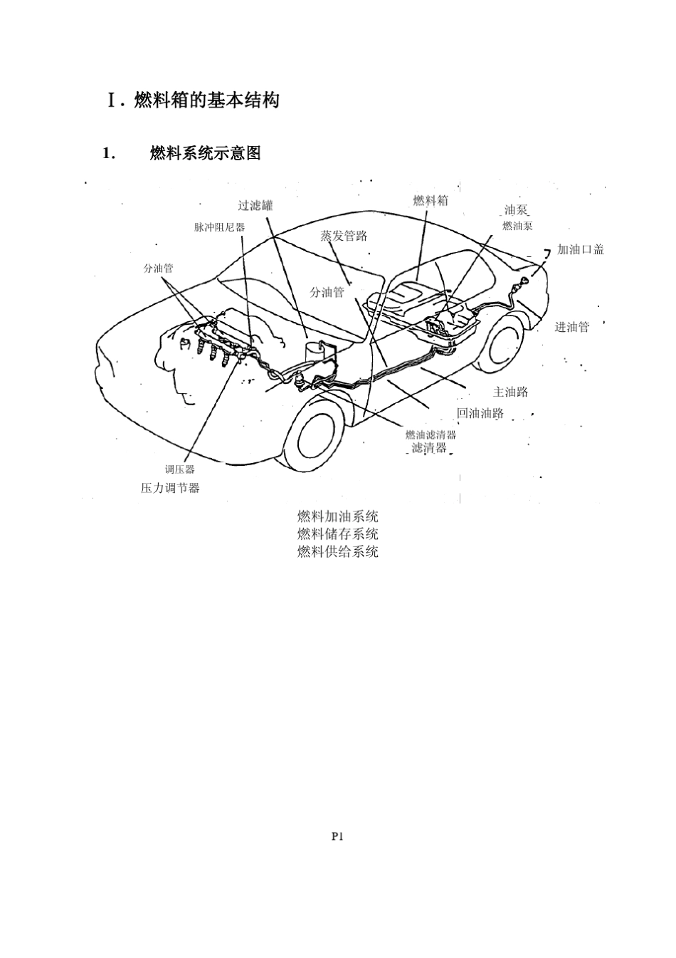 燃料系基础知识_第3页