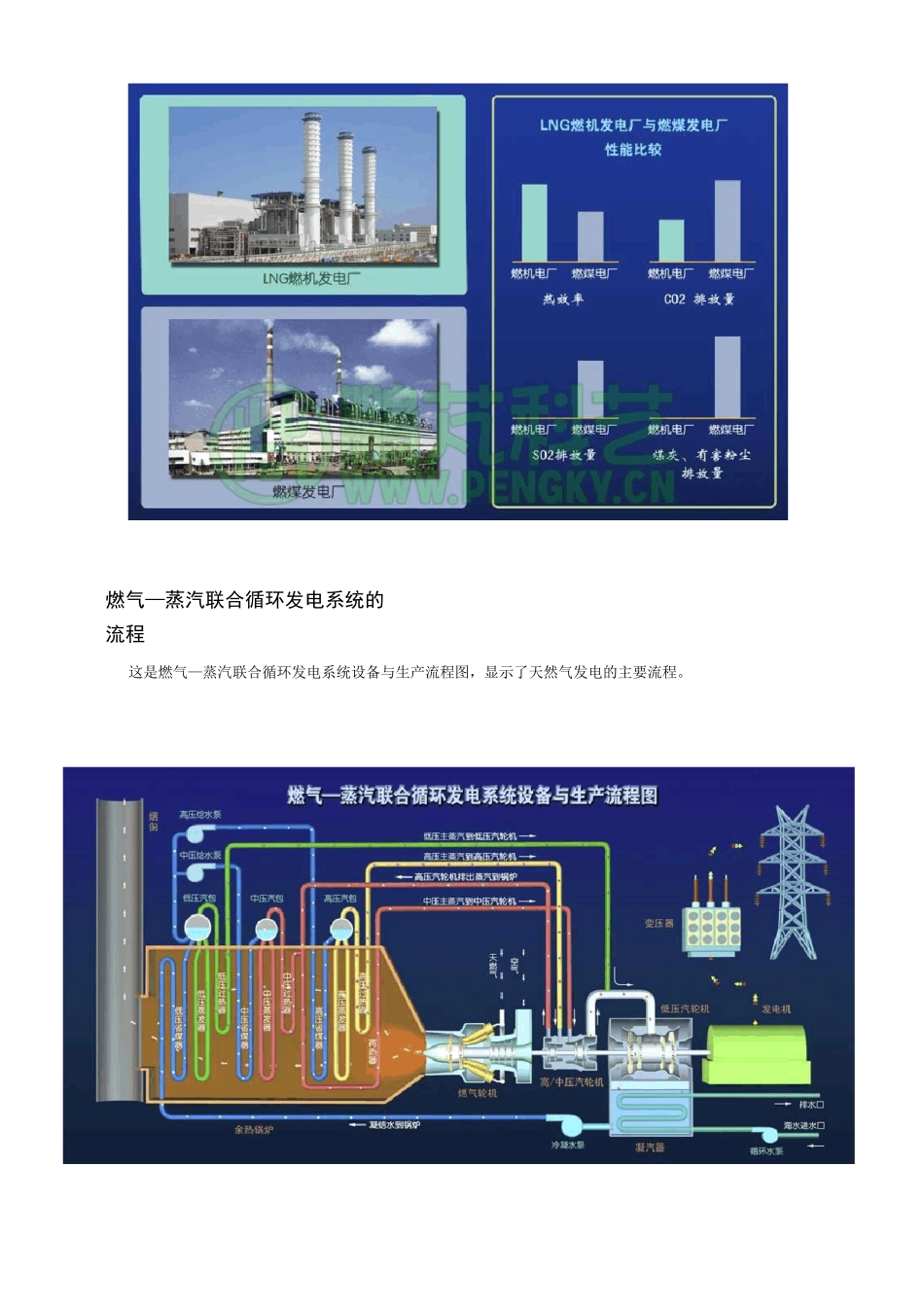 燃气—蒸汽联合循环发电_第2页