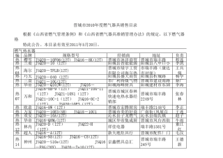燃气器具销售目录