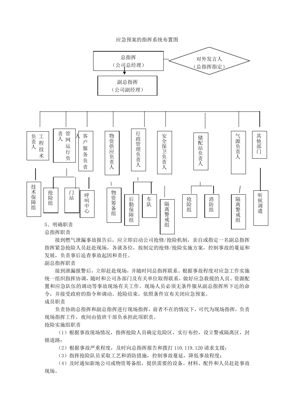 燃气安全事故应急预案_第2页
