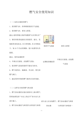 燃气安全宣传知识