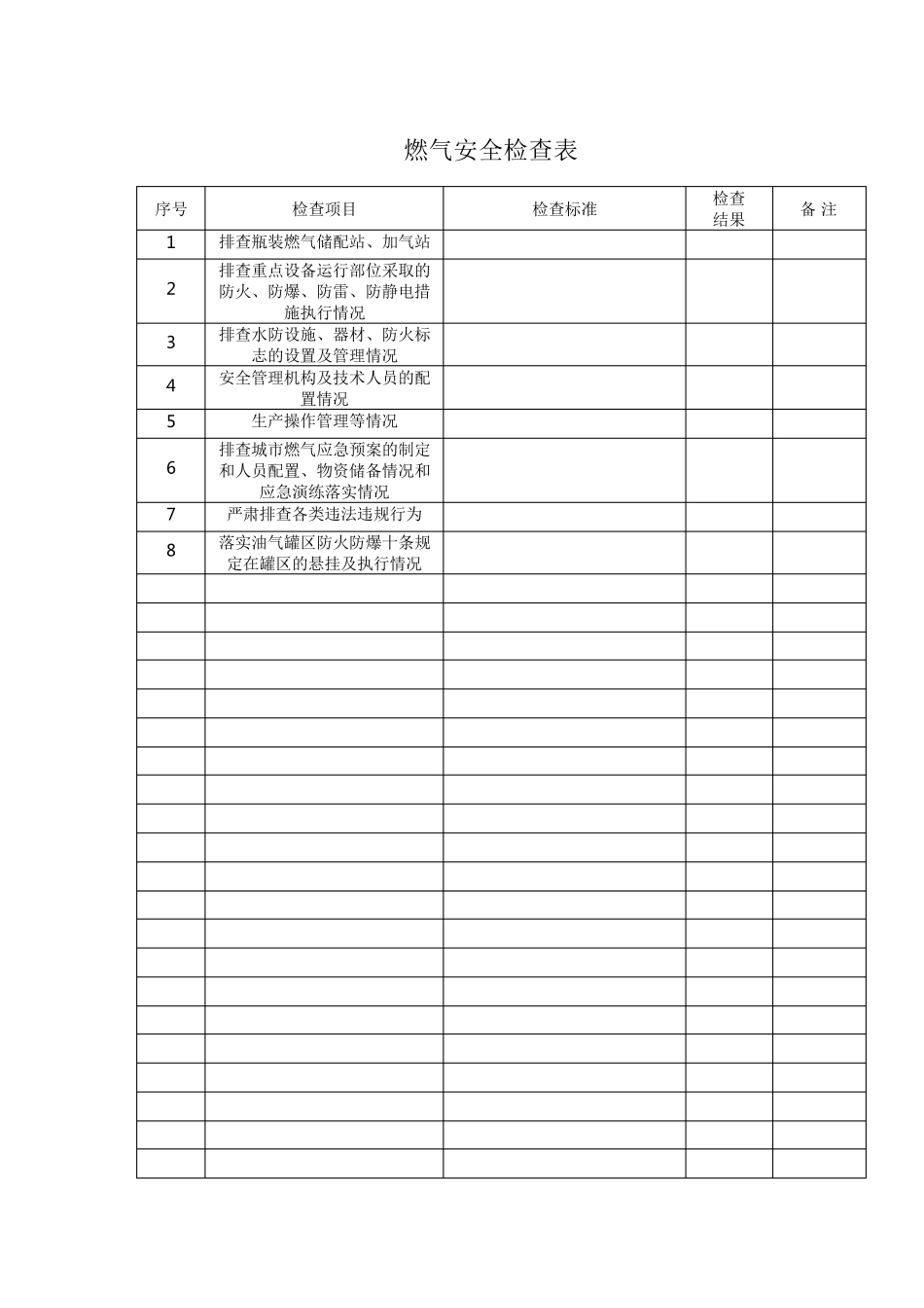 燃气安全检查表_第1页