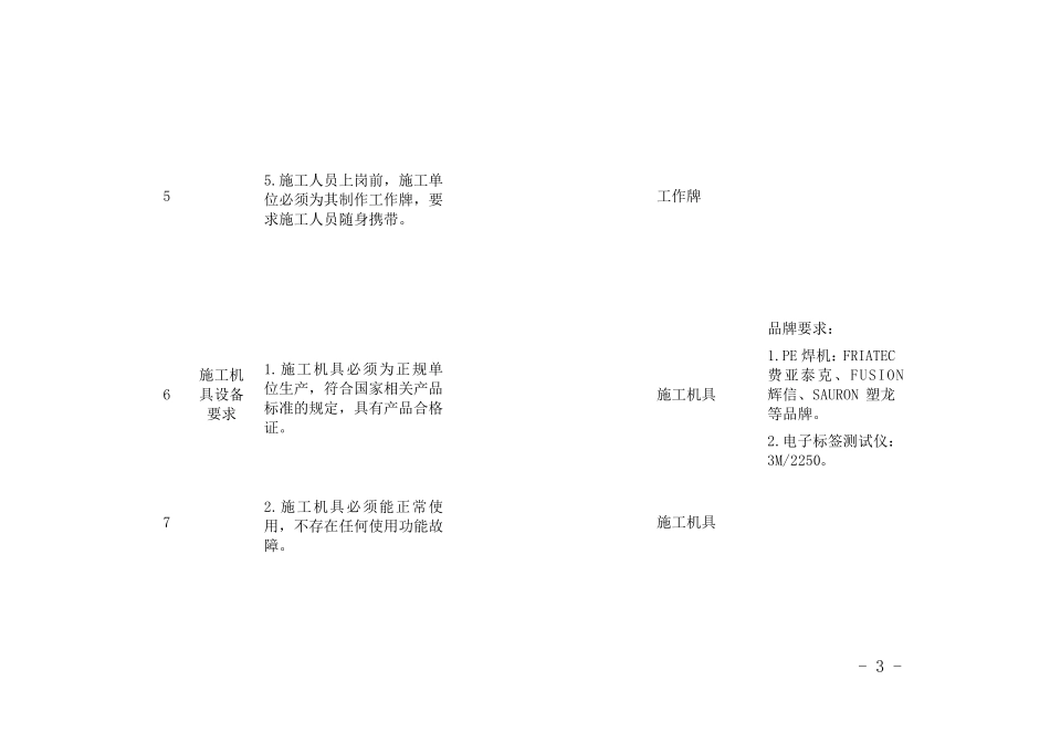燃气工程安全文明施工标准化指引_第3页