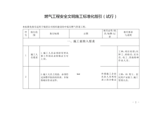 燃气工程安全文明施工标准化指引