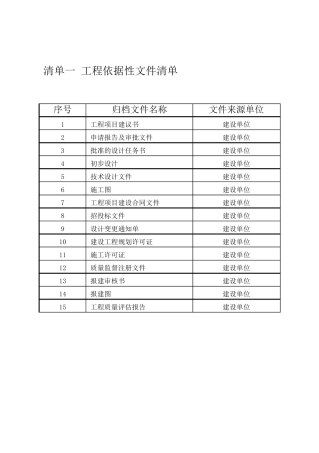 燃气工程竣工资料清单和表单模板