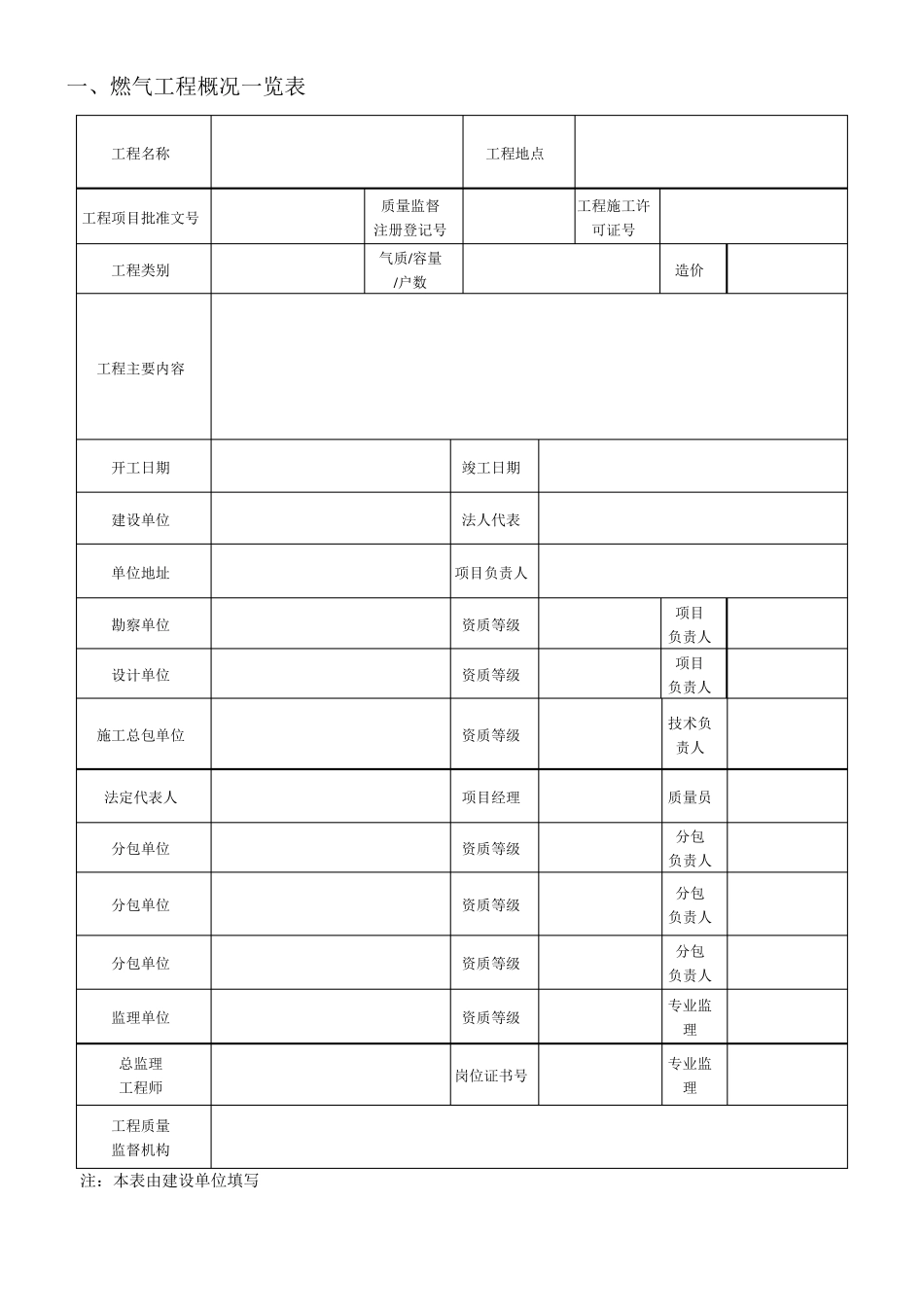 燃气工程竣工验收报告_第2页