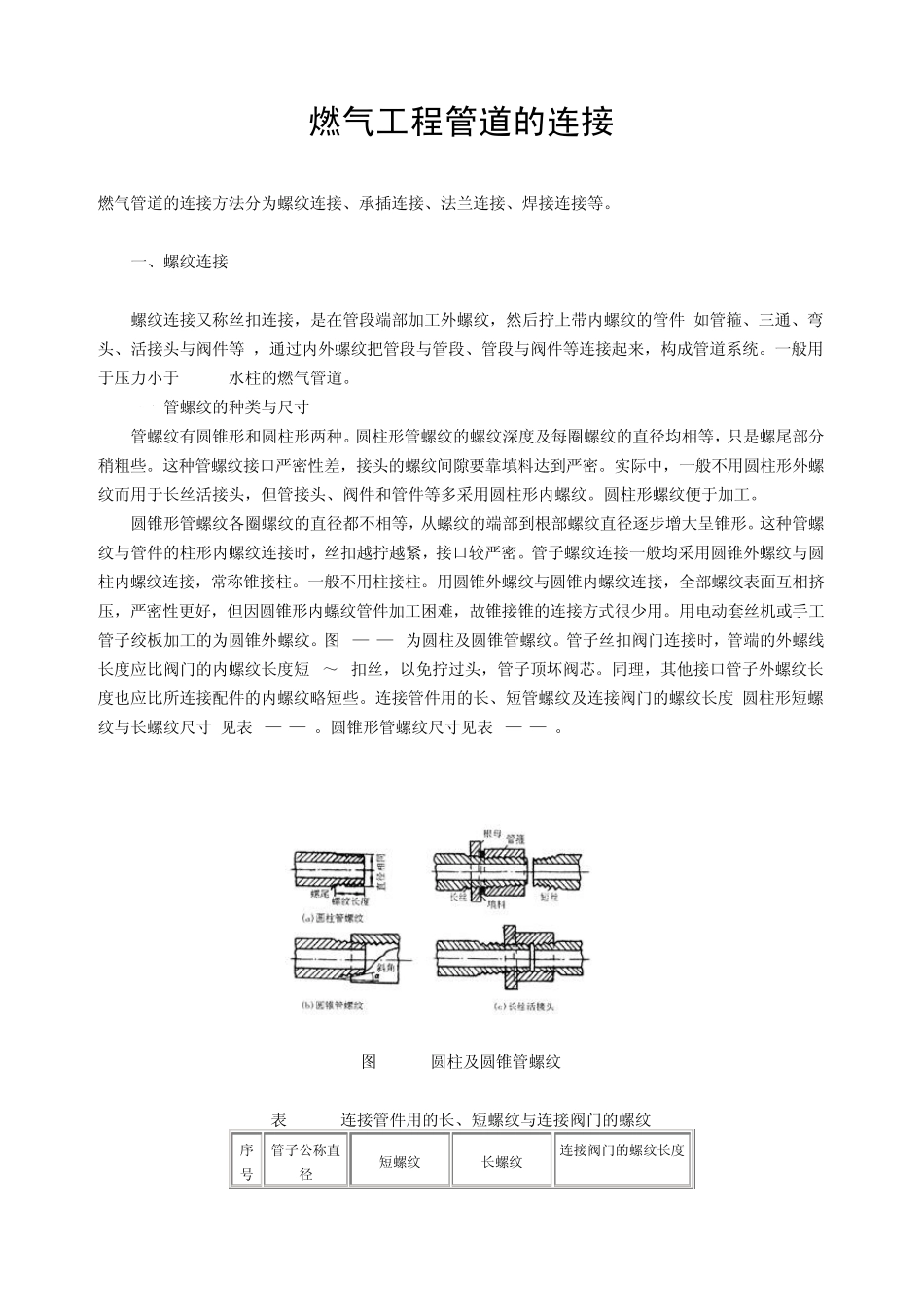 燃气工程管道的连接_第1页