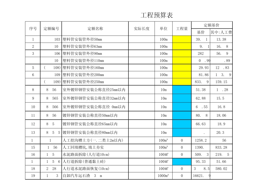 燃气工程预算表_第1页