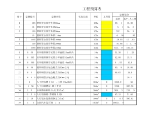 燃气工程预算表