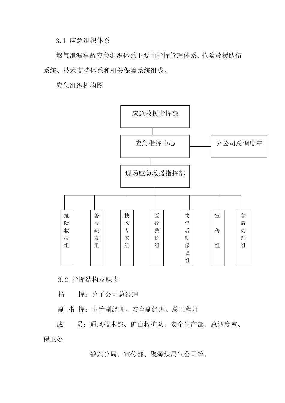 燃气泄漏事故专项应急预案_第2页