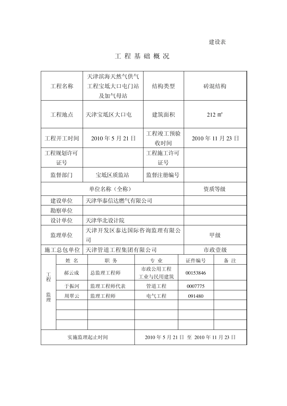 燃气站监理评估报告_第3页