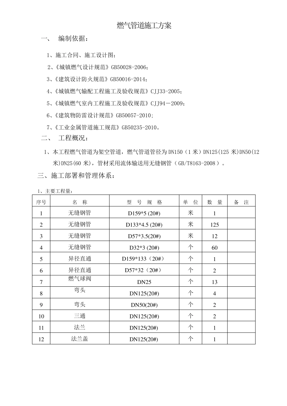 燃气管道(架空管)施工方案_第1页
