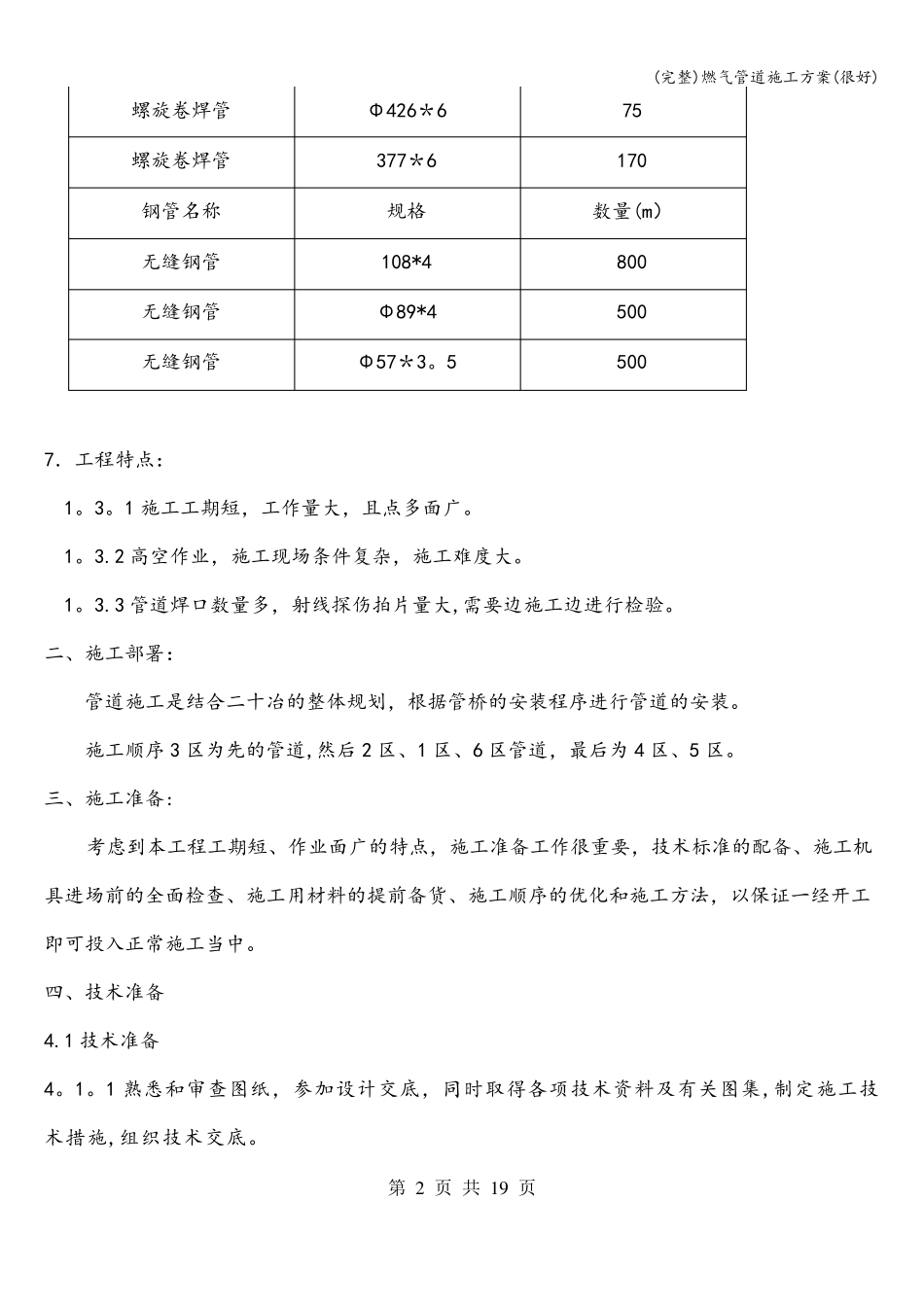 燃气管道施工方案(很好)_第2页