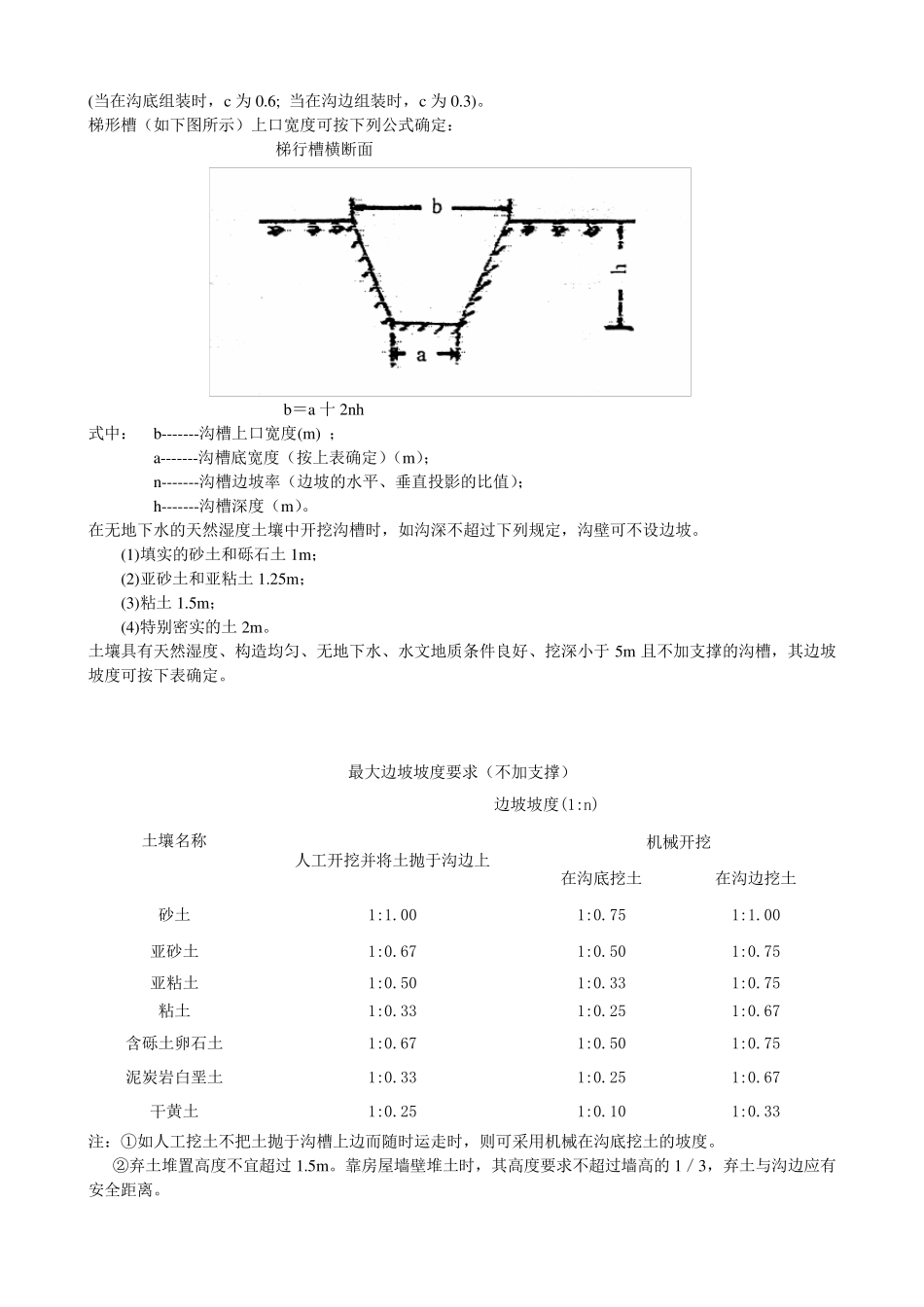 燃气管道施工方法_第2页