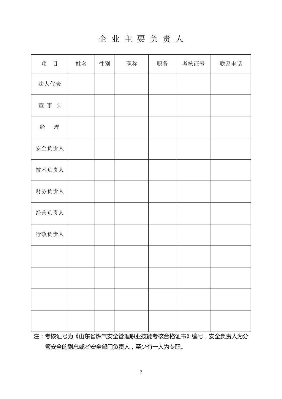 燃气经营许可证申请表_第3页