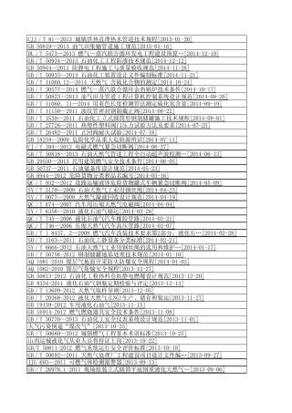 燃气行业标准汇编目录
