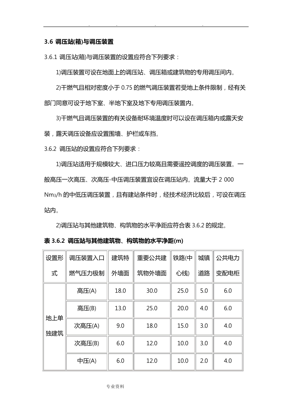 燃气设备安装规范标准_第1页
