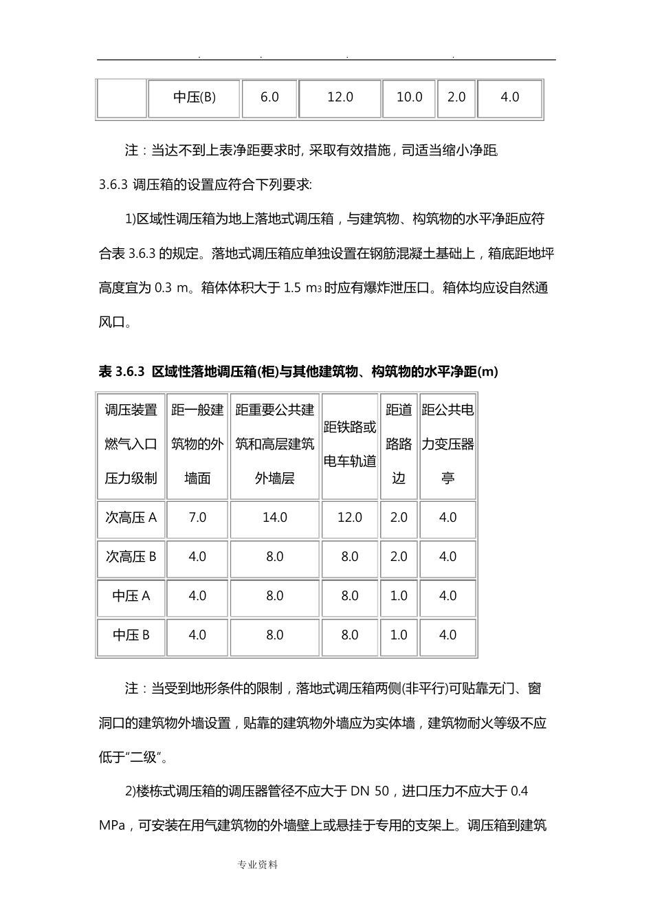燃气设备安装规范标准_第2页