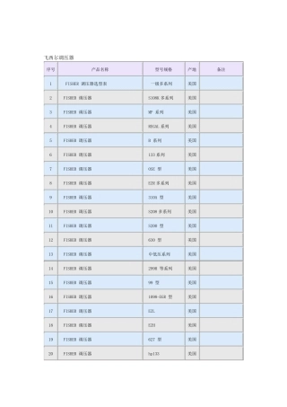 燃气调压器设备选型列表