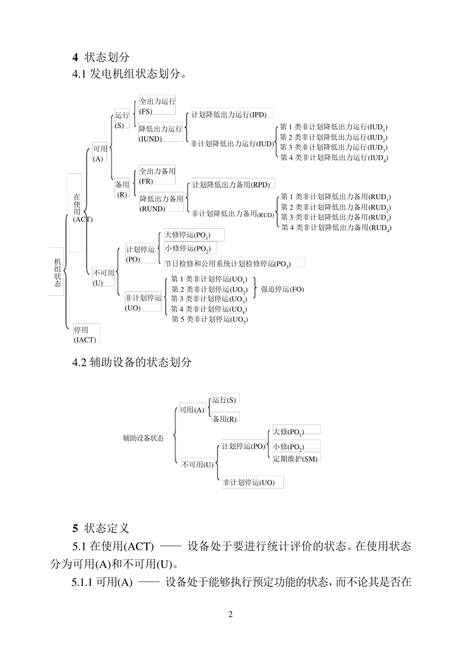 燃气轮机及联合循环发电设备可靠性评价和统计guich_第3页