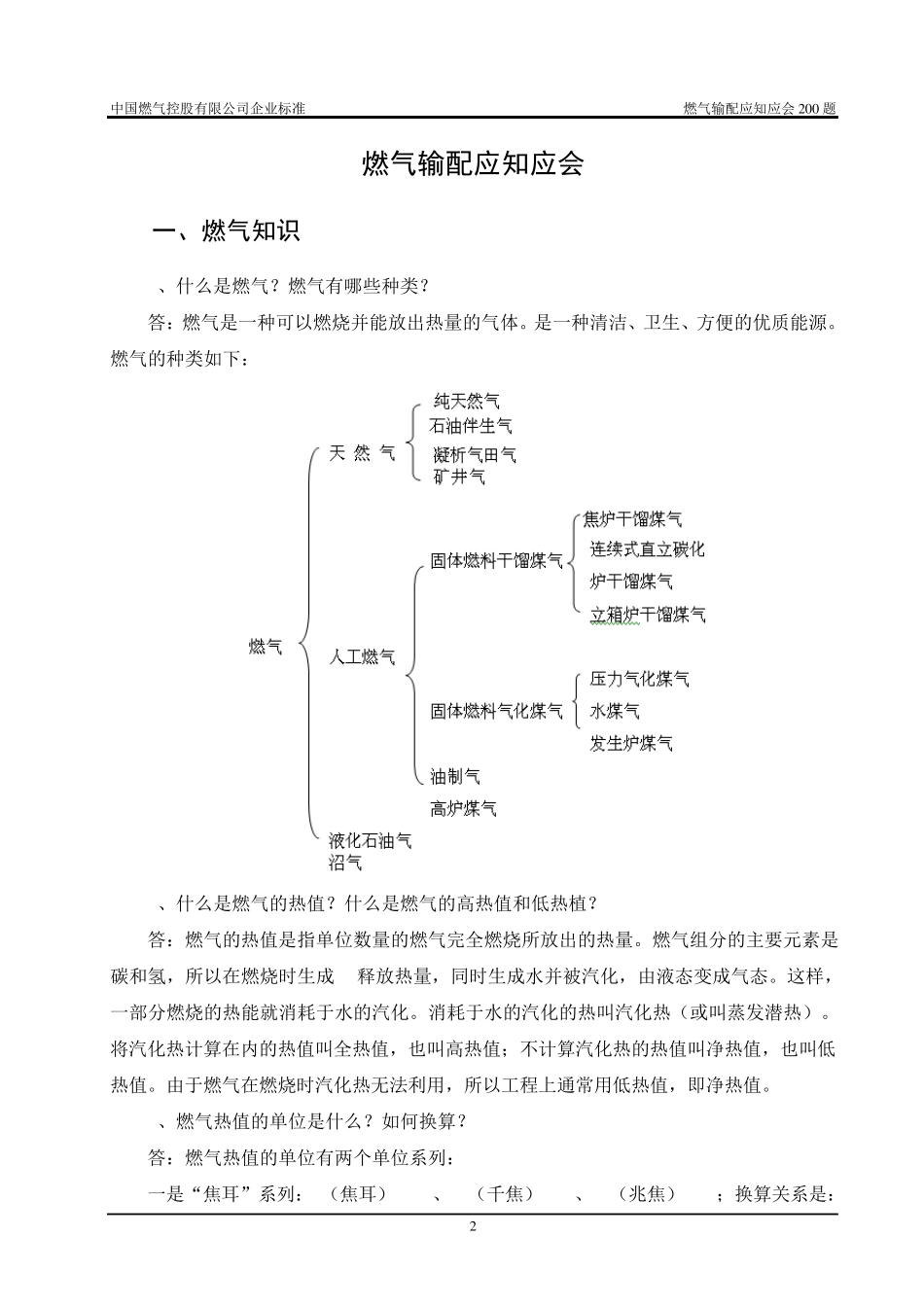 燃气输配应知应会200题_第3页