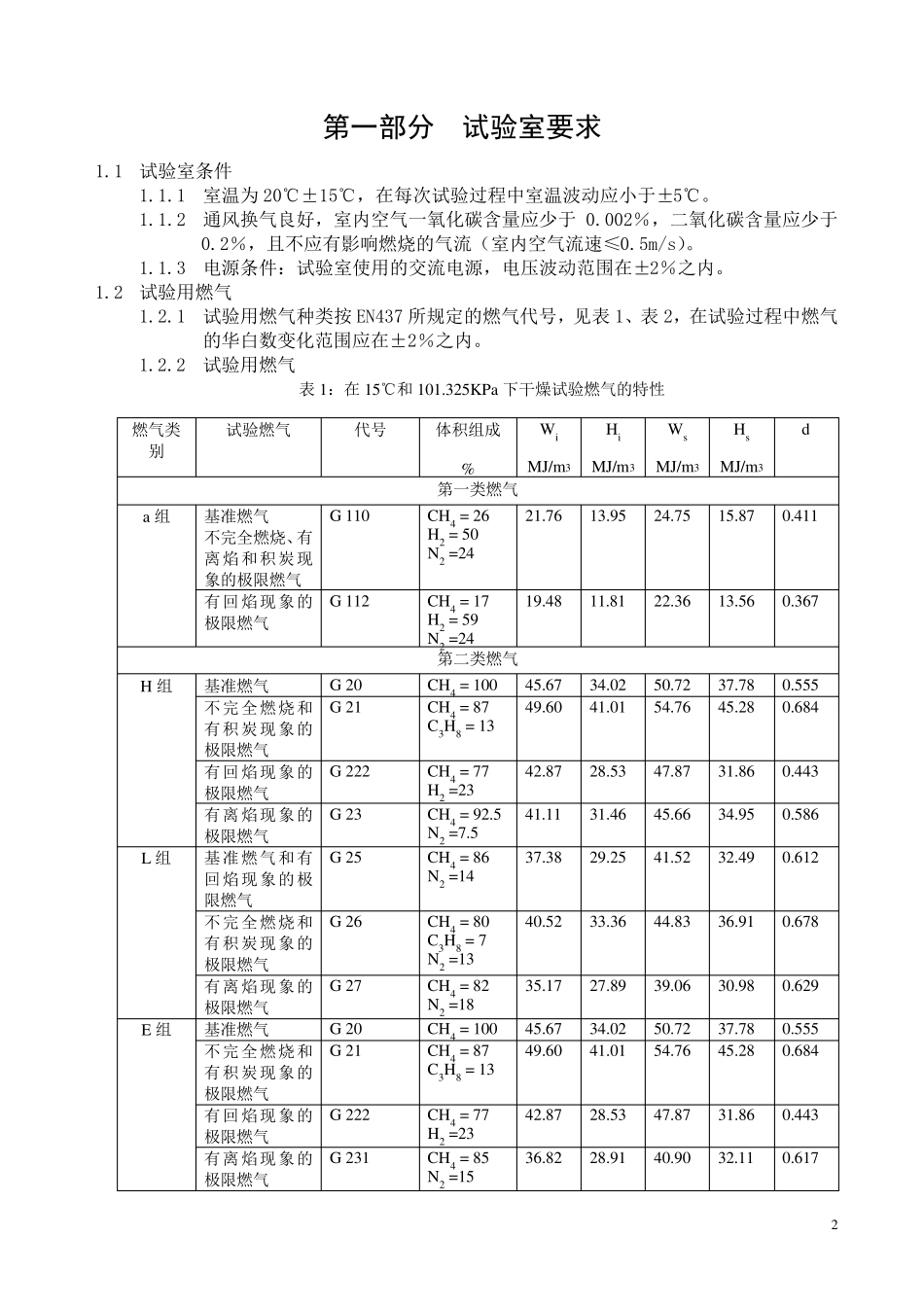 燃气采暖炉成品检验指导书_第2页