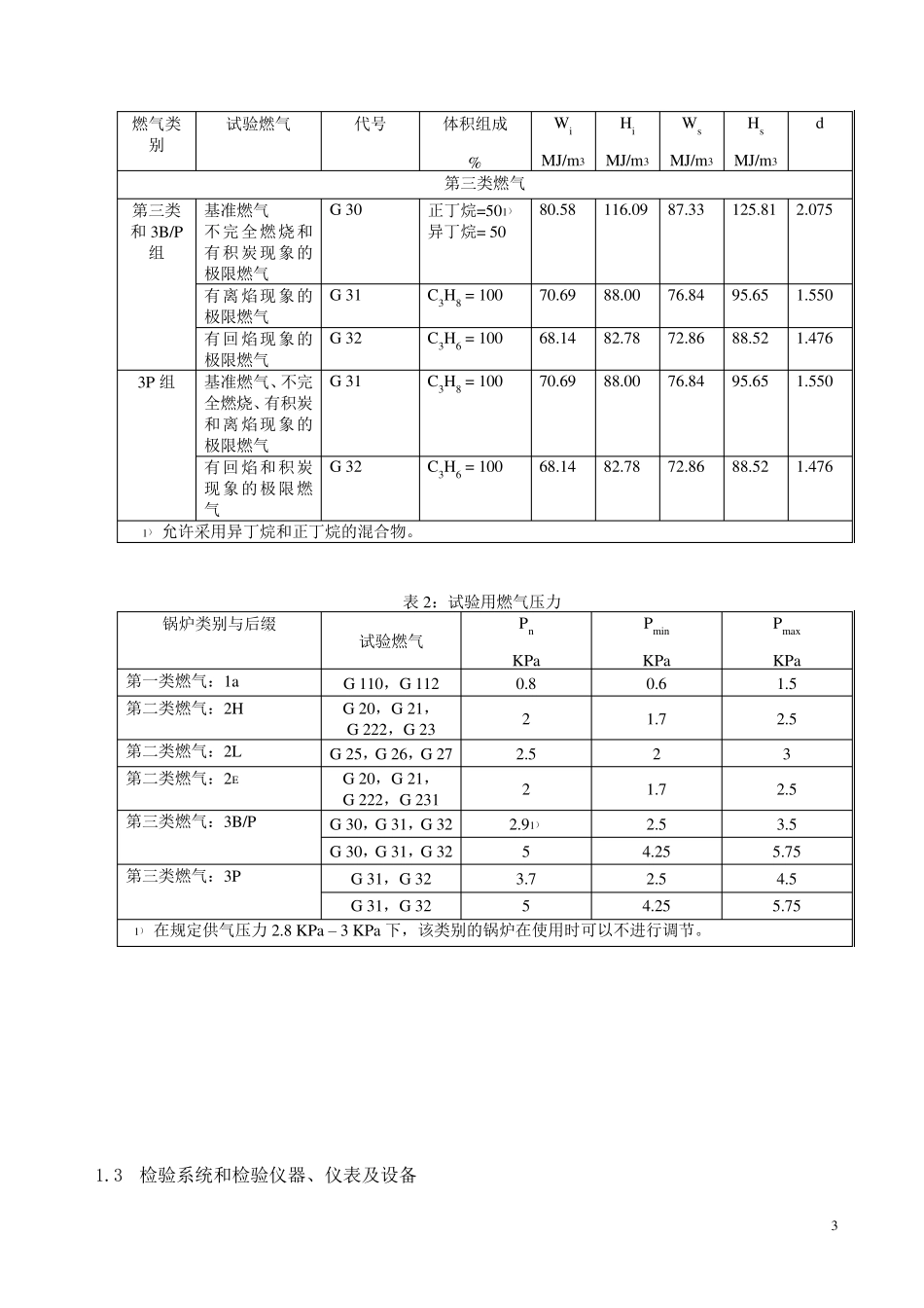 燃气采暖炉成品检验指导书_第3页