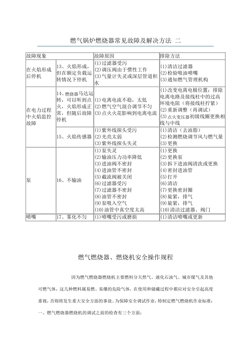 燃气锅炉故障及解决方法_第3页