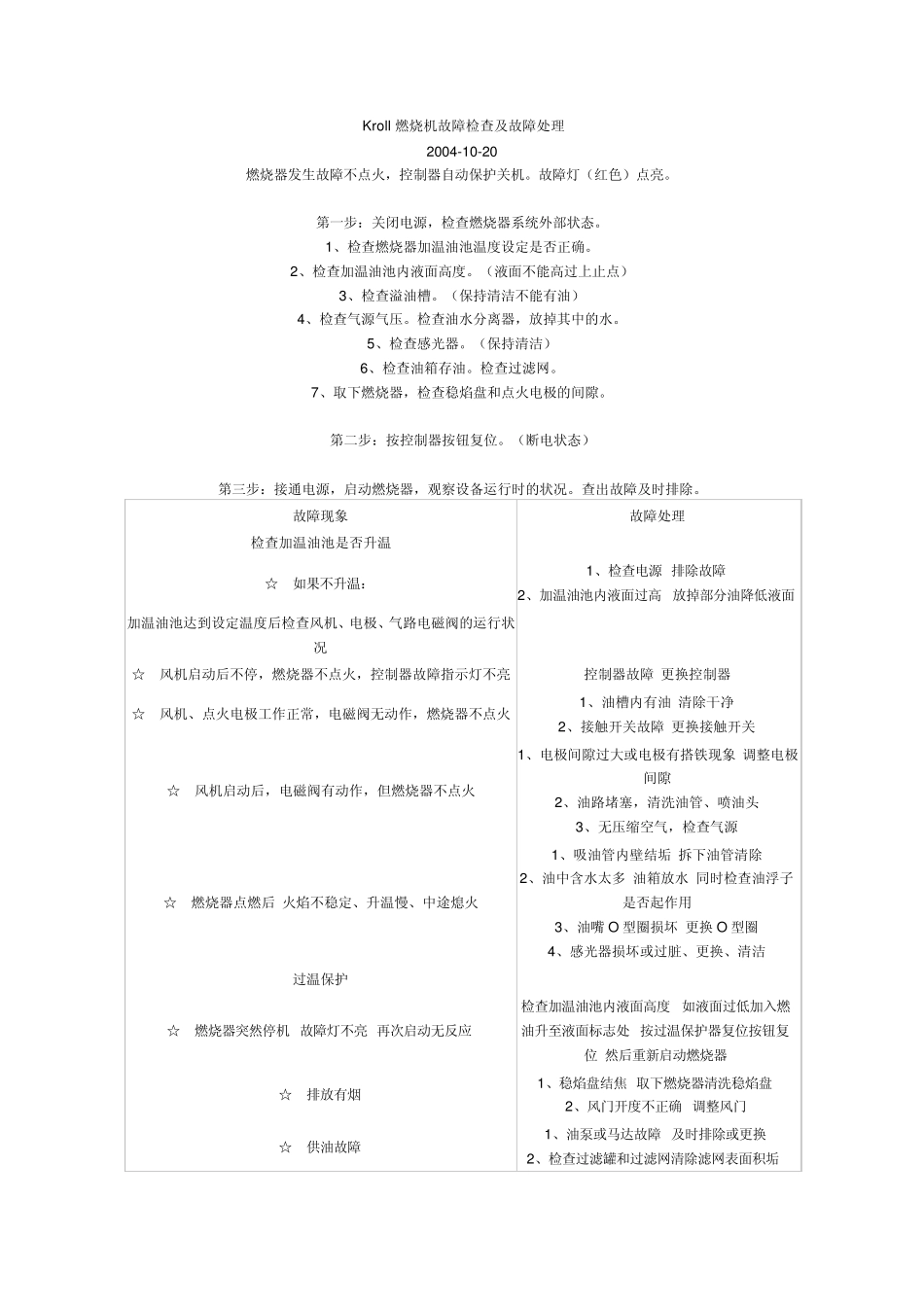 燃油锅炉燃烧器的故障_第3页