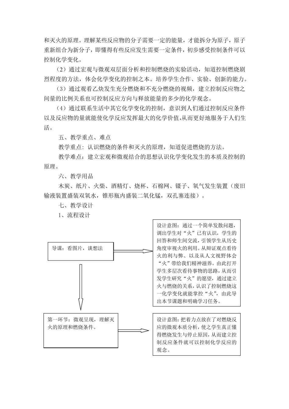 燃烧与灭火教学设计与分析_第2页
