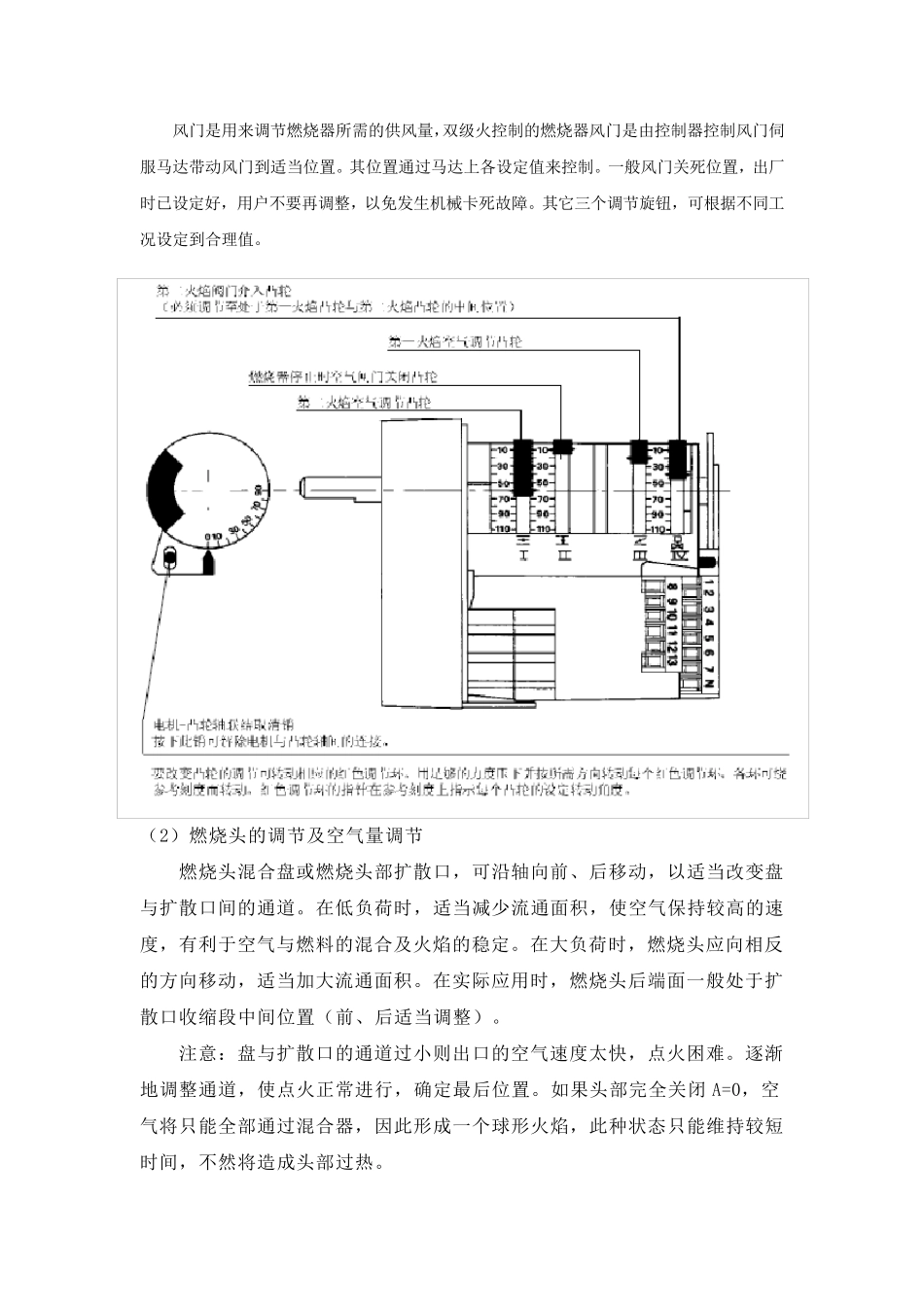 燃烧器操作规程_第3页