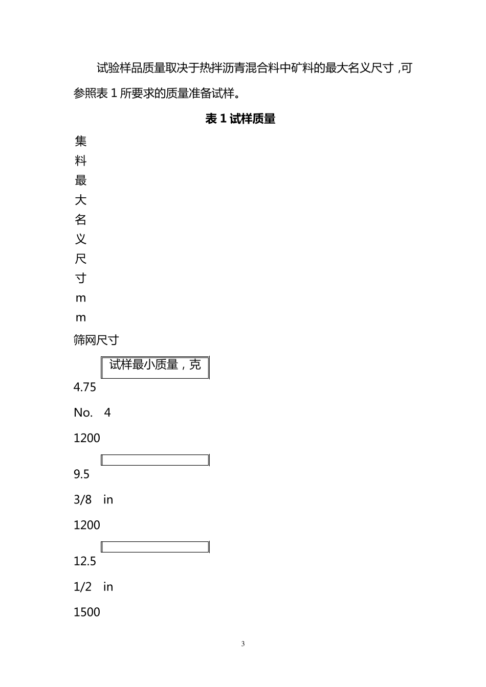 燃烧法检测沥青含量_第3页