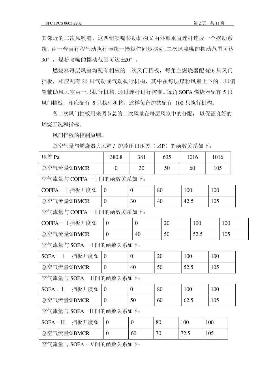 燃烧调整调试措施_第2页
