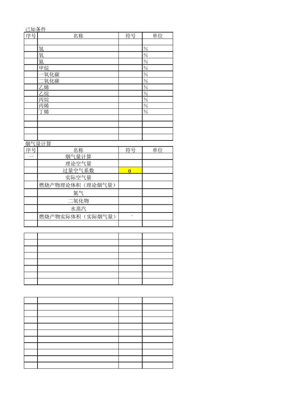 燃煤、燃气锅炉烟气量计算表_第1页