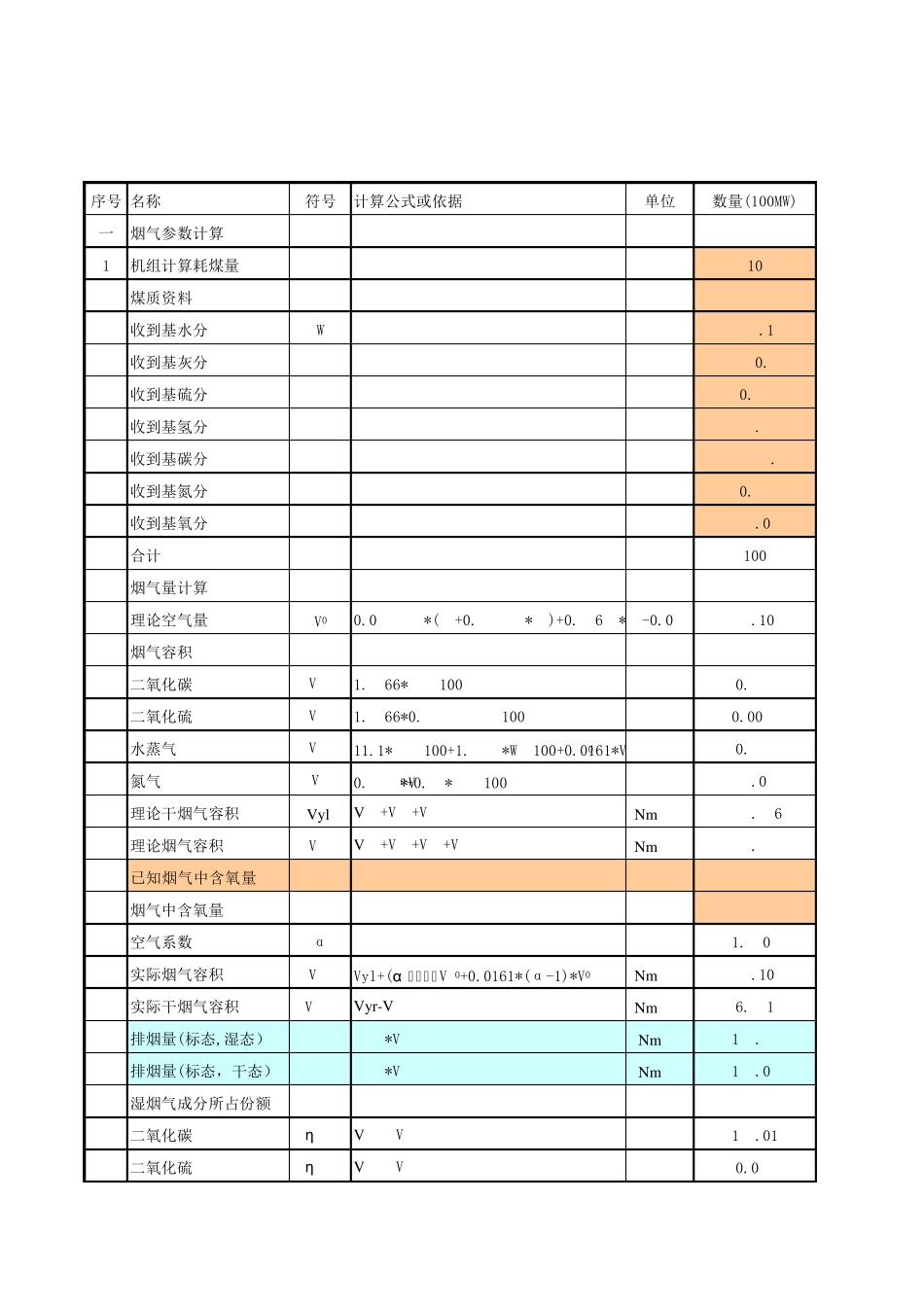 燃煤烟气成分计算_第1页