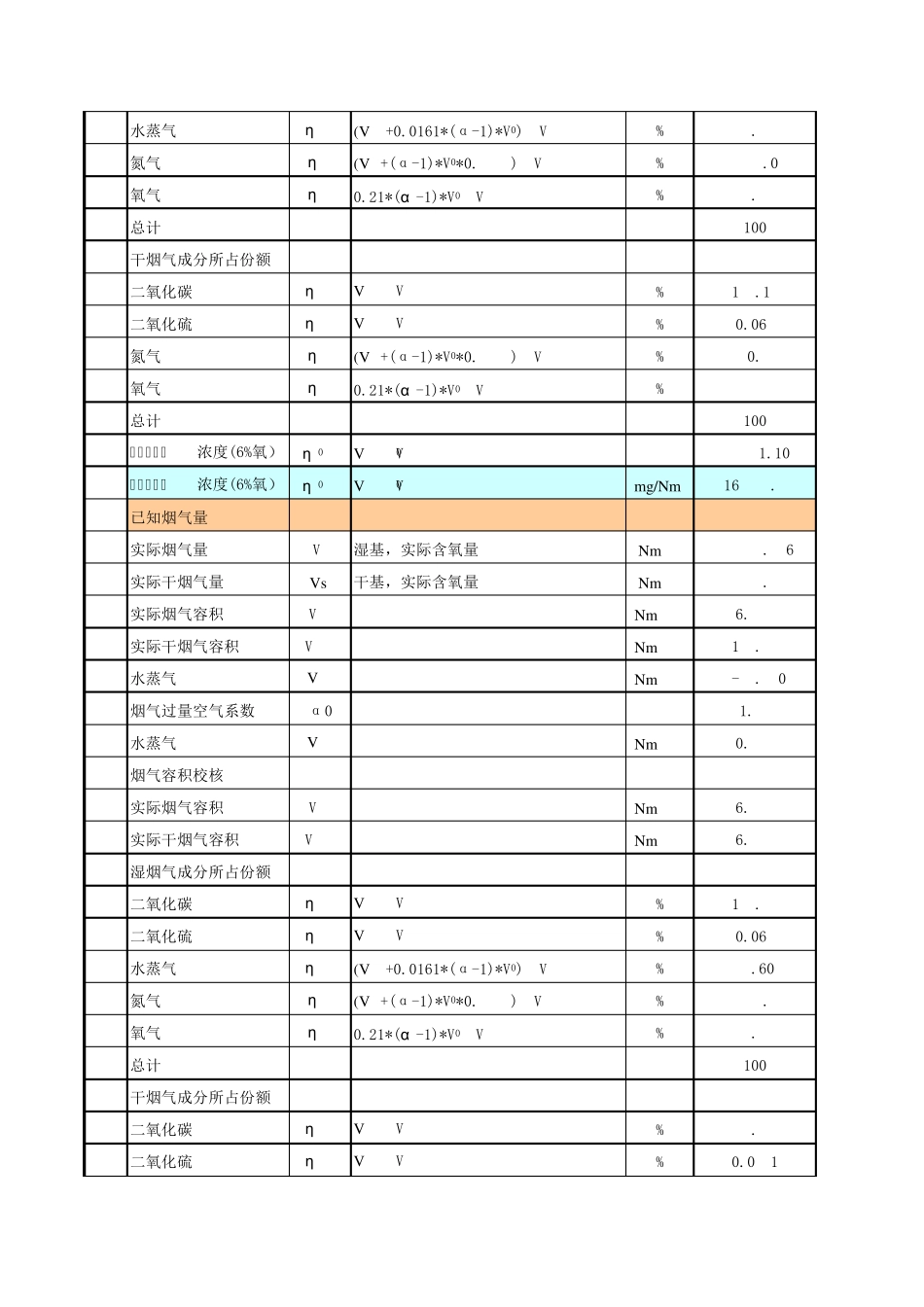 燃煤烟气成分计算_第2页