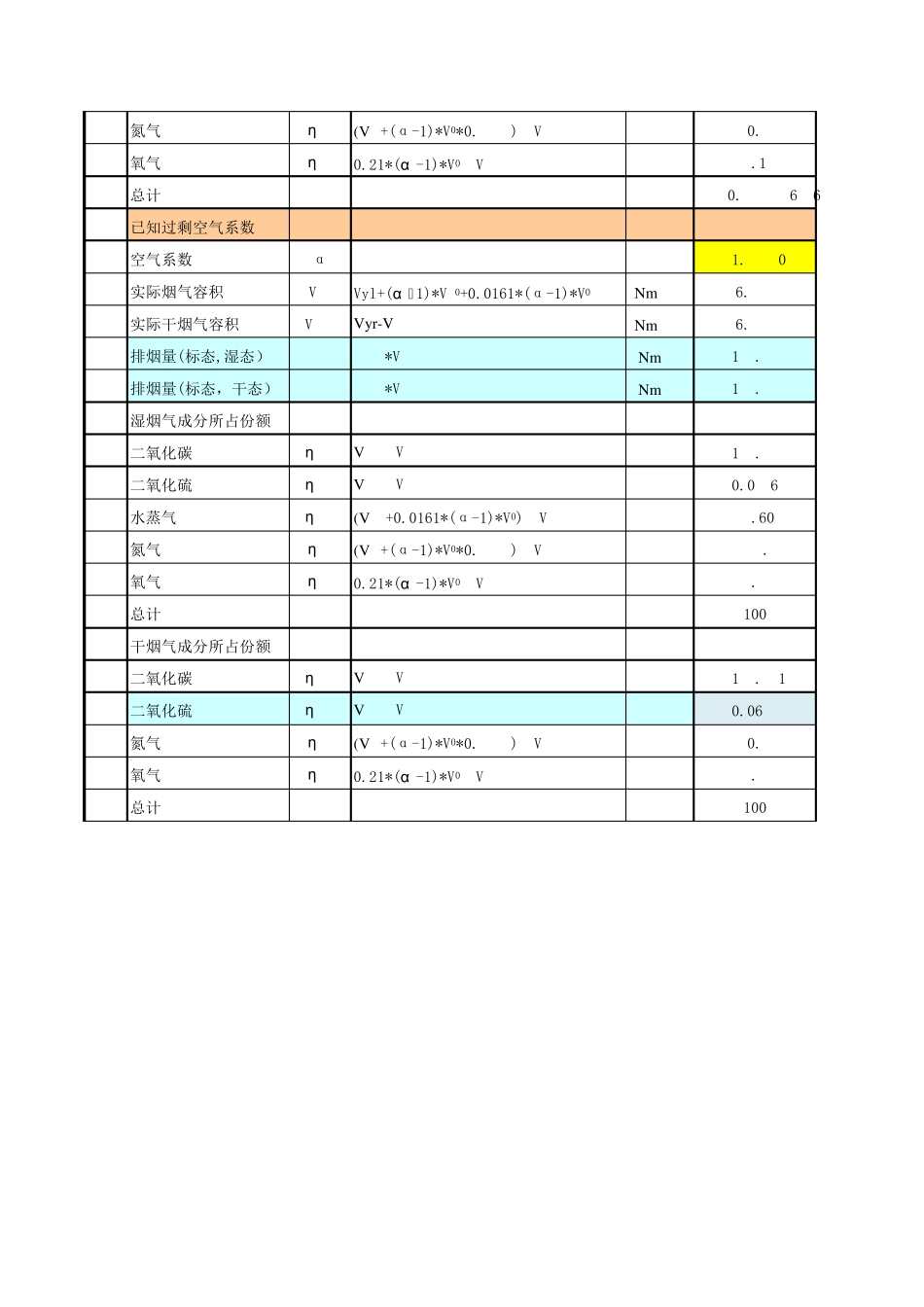 燃煤烟气成分计算_第3页