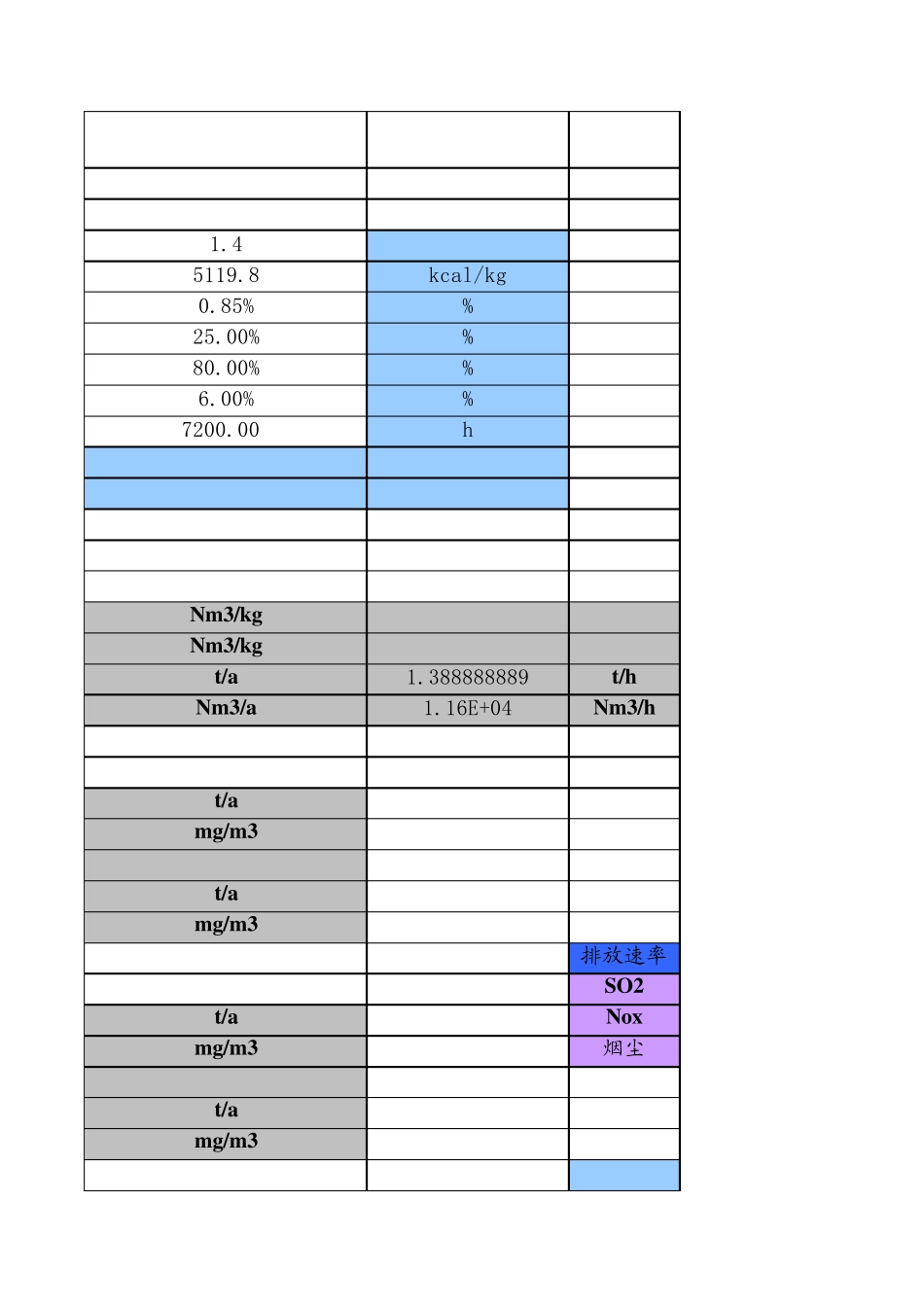 燃煤烟气量计算公式_第3页