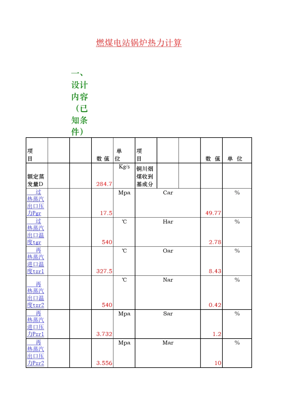 燃煤电站锅炉热力计算(修改版)_第1页