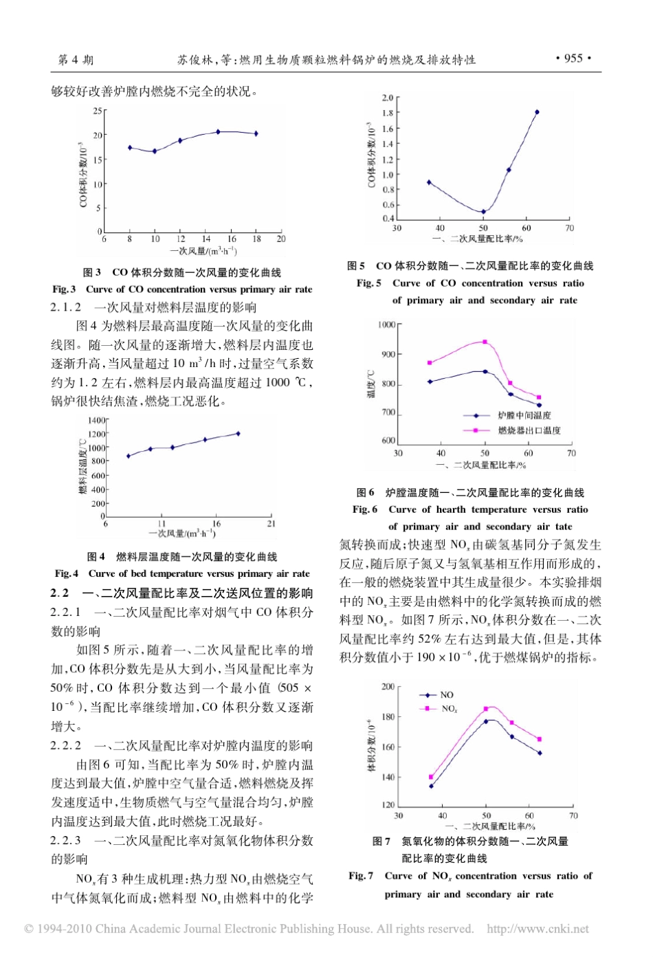 燃用生物质颗粒燃料锅炉的燃烧及排放特性_第3页