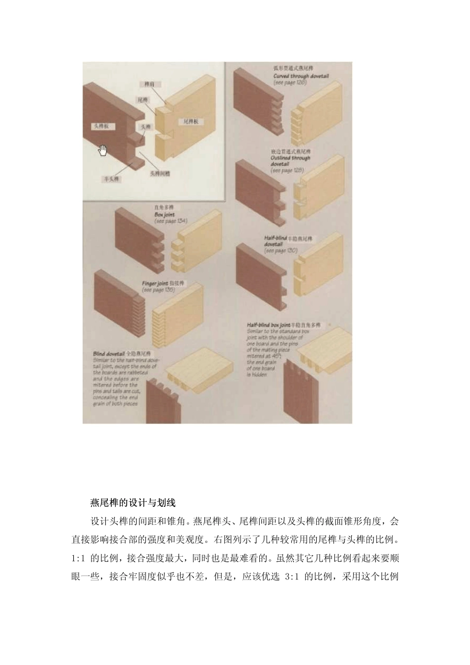 燕尾榫和直角多榫接合方式木工接合手册5_第3页