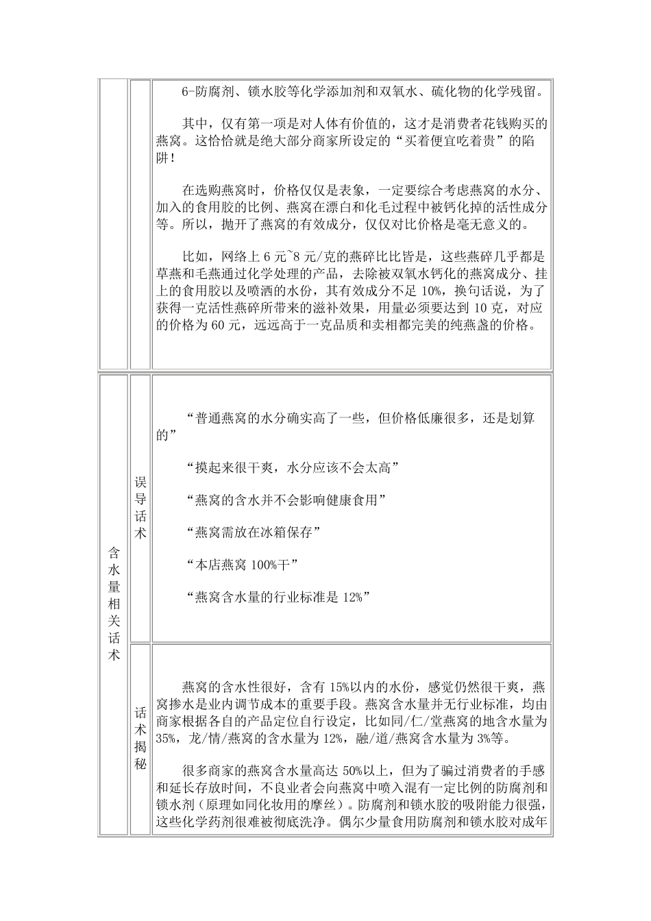 燕窝行业话术揭秘_第2页