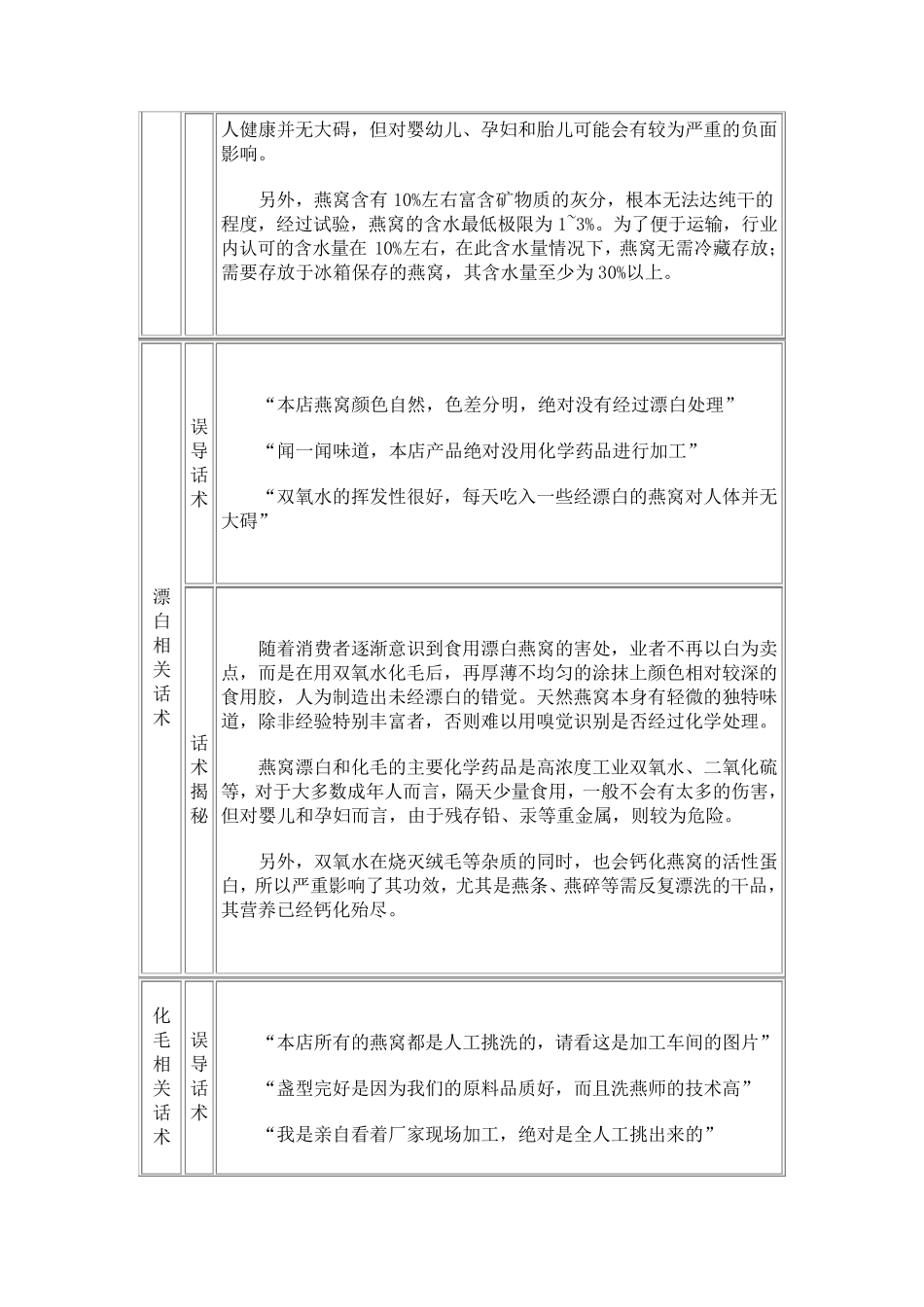 燕窝行业话术揭秘_第3页